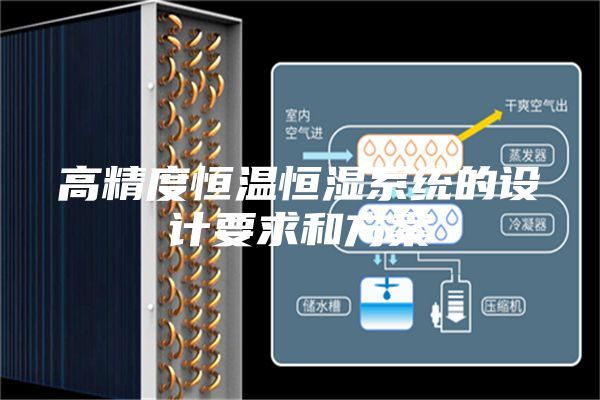 高精度恒温恒湿系统的设计要求和方案