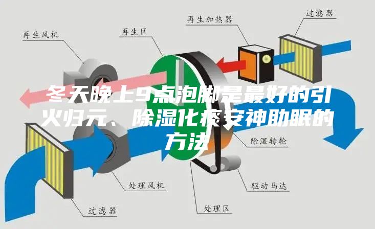 冬天晚上9点泡脚是最好的引火归元、除湿化痰安神助眠的方法
