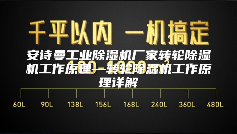 安诗曼工业除湿机厂家转轮除湿机工作原理—转轮除湿机工作原理详解