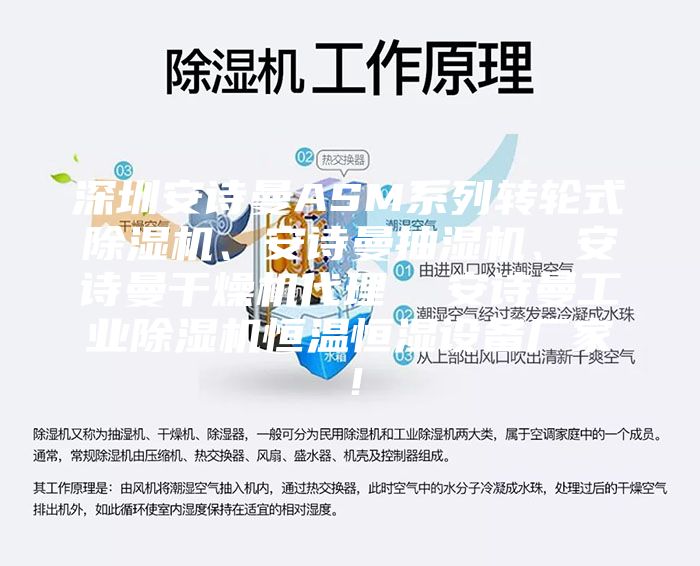 深圳安诗曼ASM系列转轮式除湿机、安诗曼抽湿机、安诗曼干燥机代理  安诗曼工业除湿机恒温恒湿设备厂家！