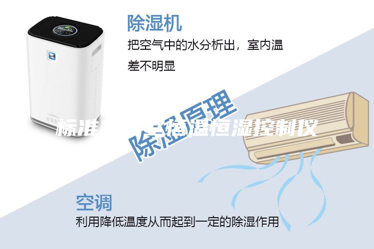 标准养护室恒温恒湿控制仪
