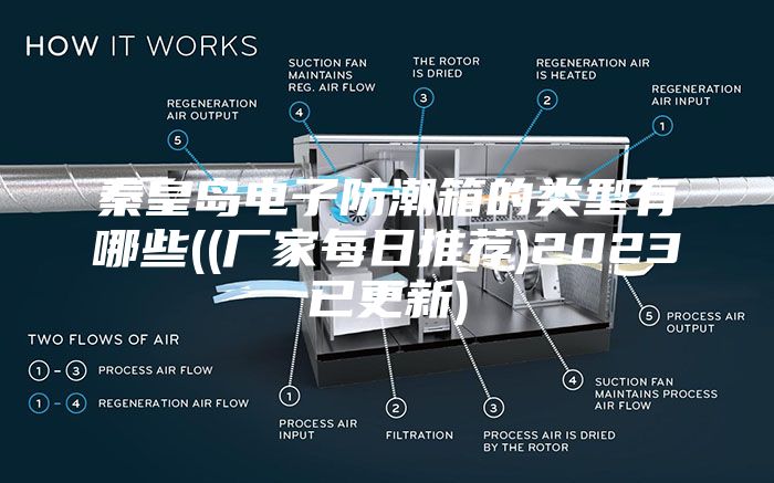 秦皇岛电子防潮箱的类型有哪些((厂家每日推荐)2023已更新)