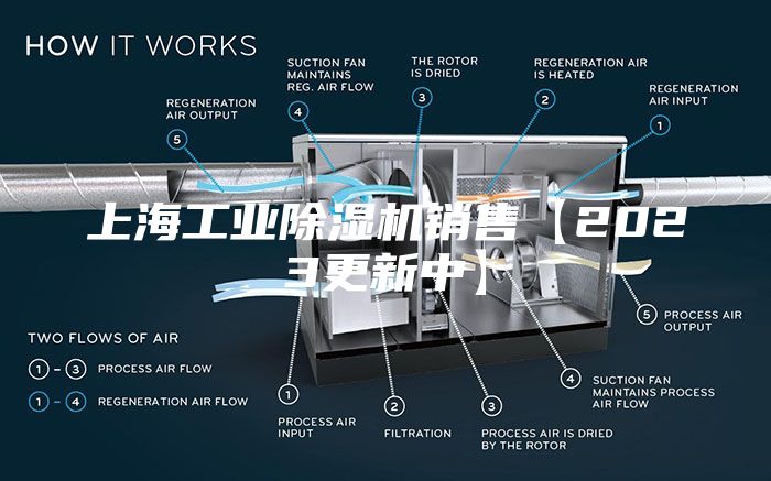 上海工业除湿机销售【2023更新中】