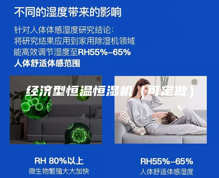 经济型恒温恒湿机（可定做）