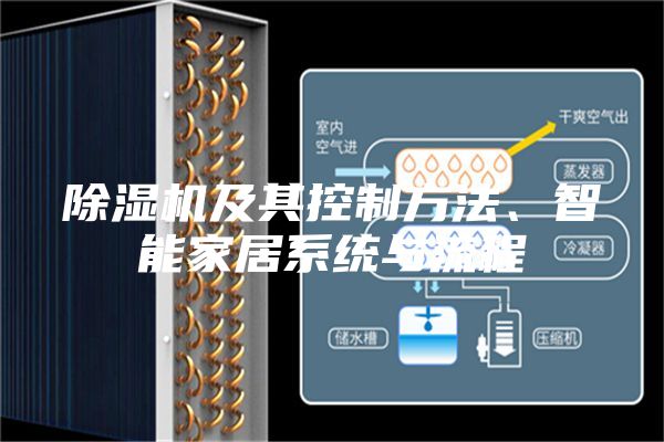 除湿机及其控制方法、智能家居系统与流程