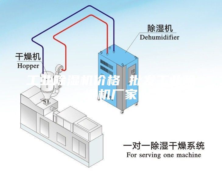 工业除湿机价格 批发工业除湿机厂家