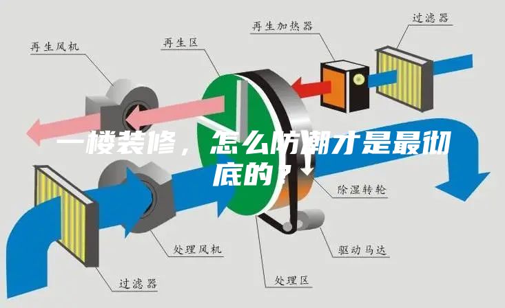 一楼装修，怎么防潮才是最彻底的？