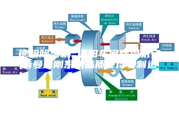 德阳除湿机 德阳车间除湿机安诗曼金刚系列品质安诗曼制造