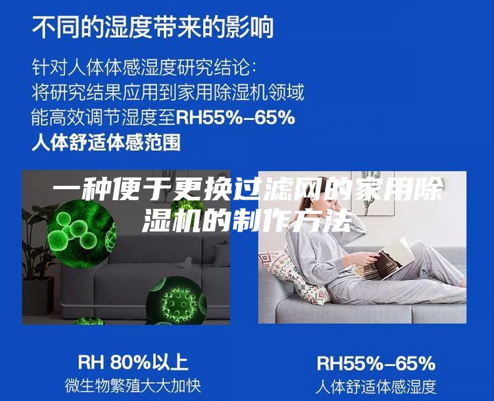 一种便于更换过滤网的家用除湿机的制作方法