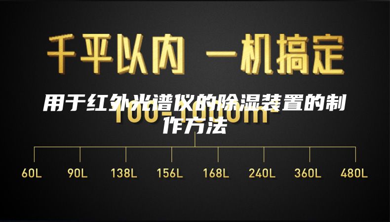 用于红外光谱仪的除湿装置的制作方法