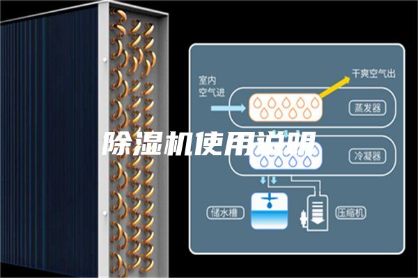 除湿机使用说明