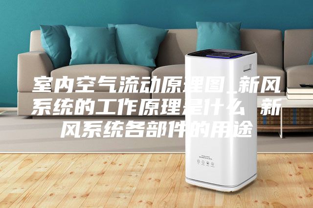 室内空气流动原理图_新风系统的工作原理是什么 新风系统各部件的用途