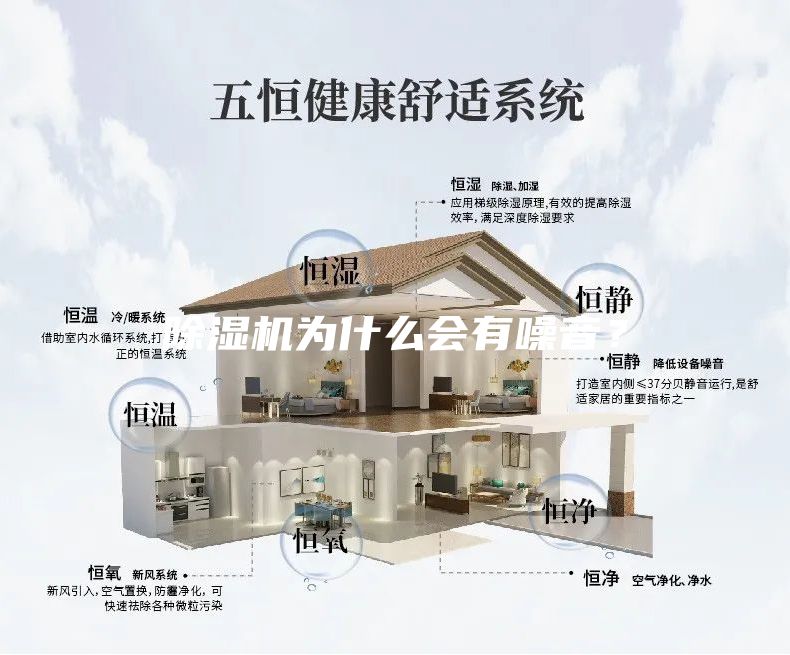 除湿机为什么会有噪音？