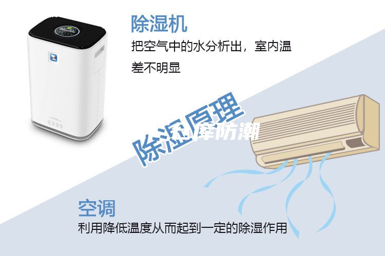 工厂仓库防潮