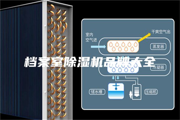 档案室除湿机品牌大全