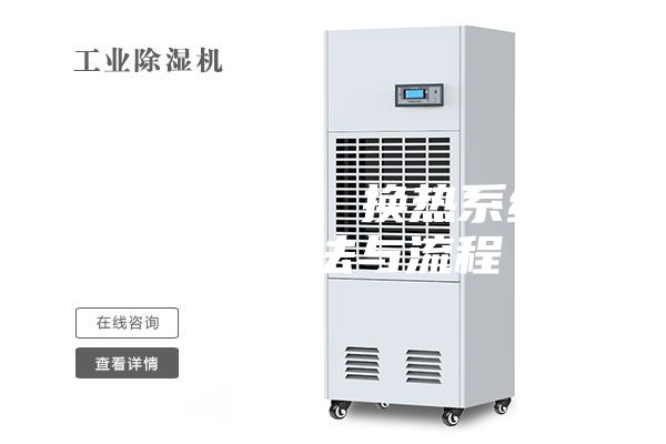 转轮除湿机、换热系统及控制方法与流程