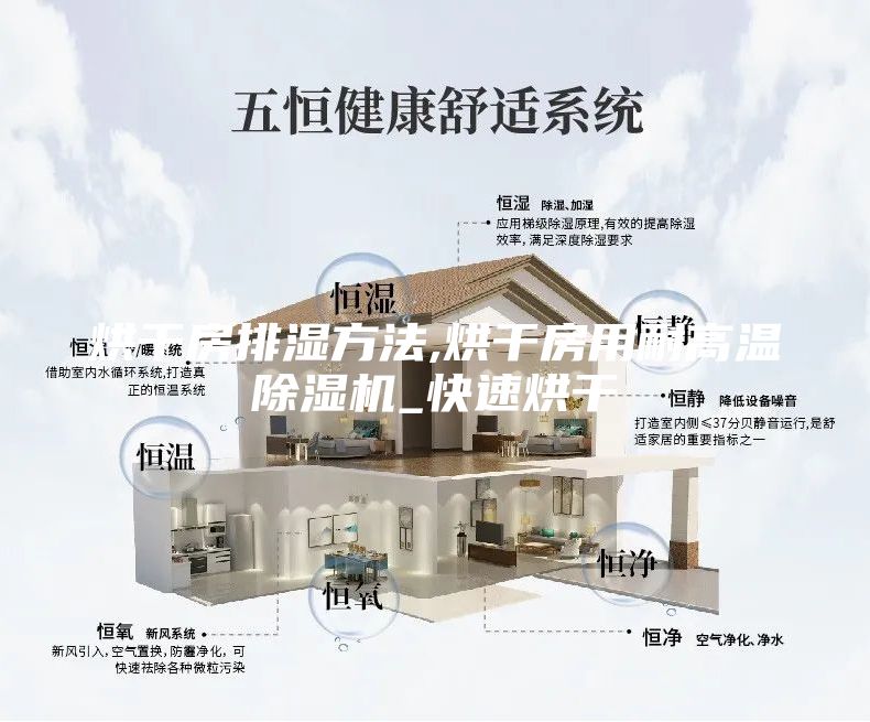 烘干房排湿方法,烘干房用耐高温除湿机_快速烘干