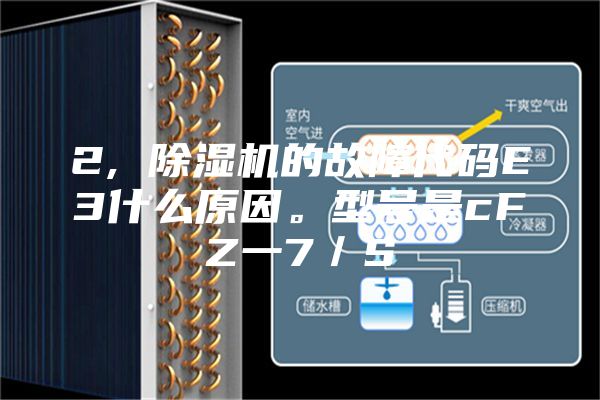2, 除湿机的故障代码E3什么原因。型号是cFZ一7／S