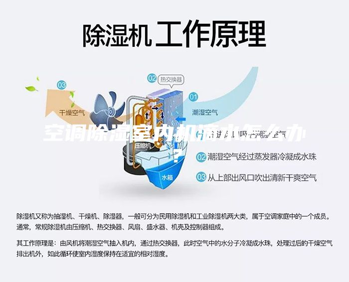 空调除湿室内机滴水怎么办？