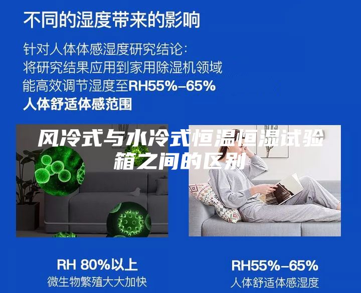 风冷式与水冷式恒温恒湿试验箱之间的区别