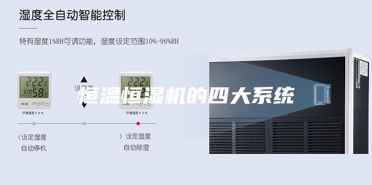 恒温恒湿机的四大系统