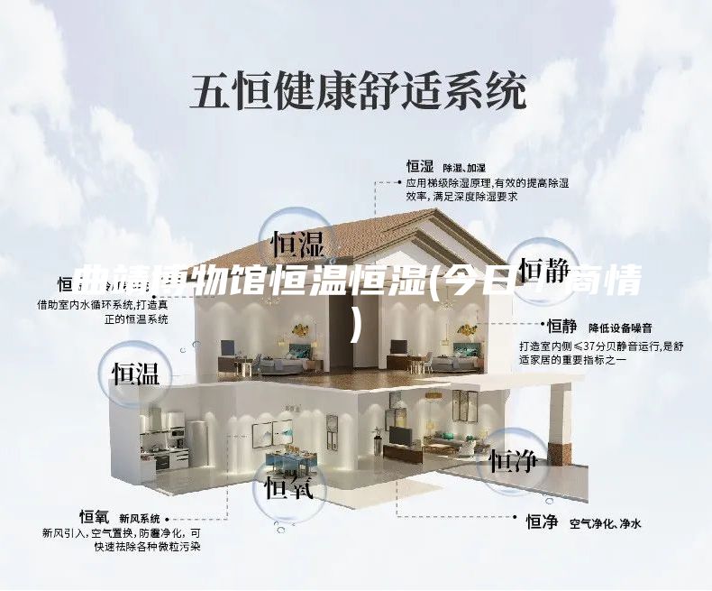 曲靖博物馆恒温恒湿(今日／商情)