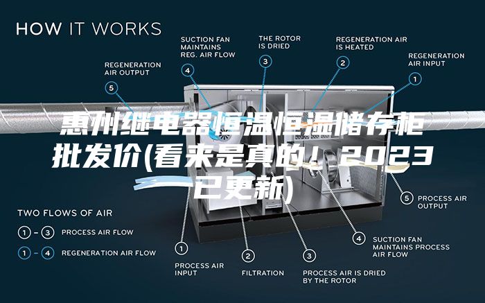 惠州继电器恒温恒湿储存柜批发价(看来是真的！2023已更新)