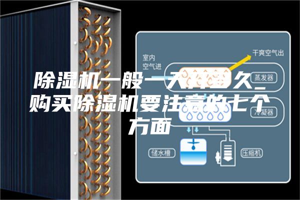 除湿机一般一天开多久_购买除湿机要注意的七个方面