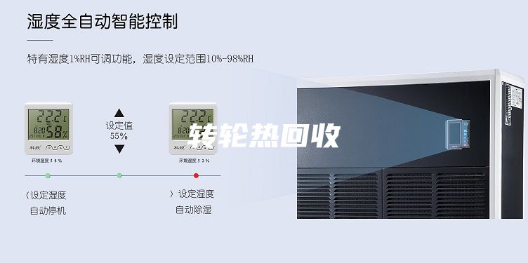 转轮热回收