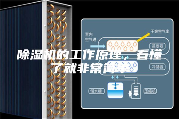 除湿机的工作原理，看懂了就非常简单