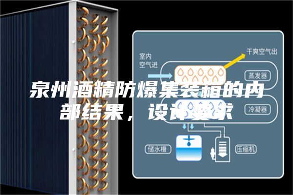 泉州酒精防爆集装箱的内部结果，设计要求