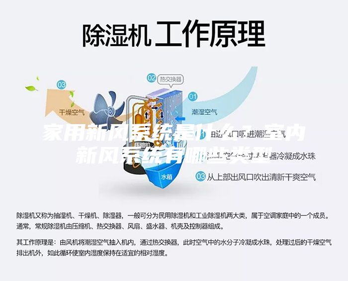 家用新风系统是什么？室内新风系统有哪些类型