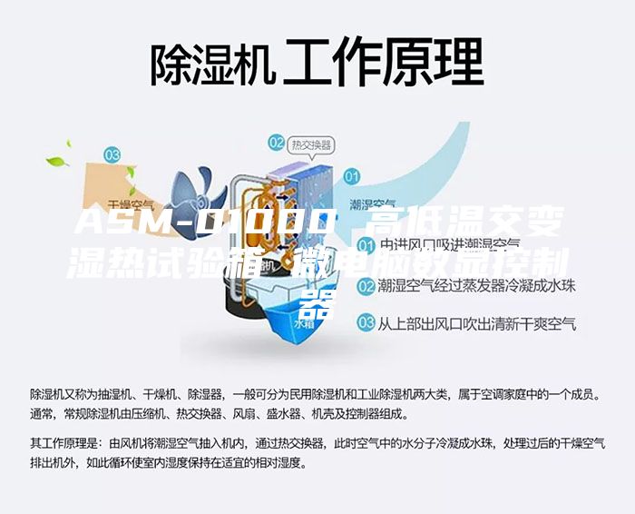 ASM-01000 高低温交变湿热试验箱 微电脑数显控制器