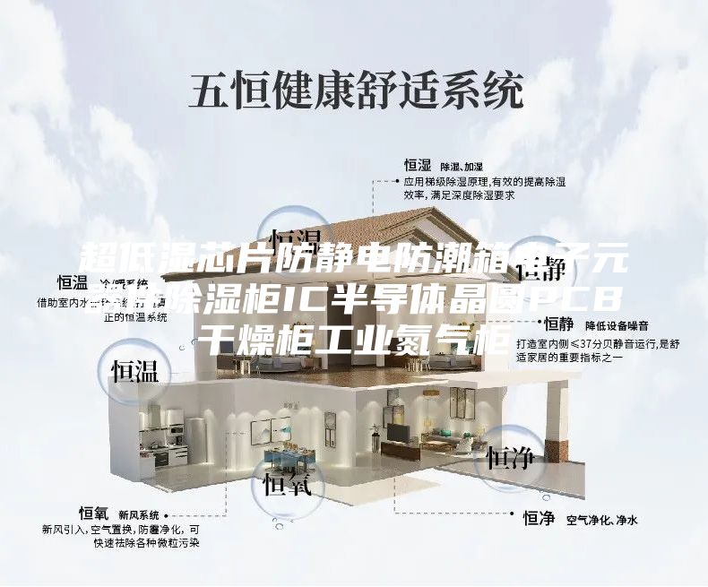 超低湿芯片防静电防潮箱电子元器件除湿柜IC半导体晶圆PCB干燥柜工业氮气柜