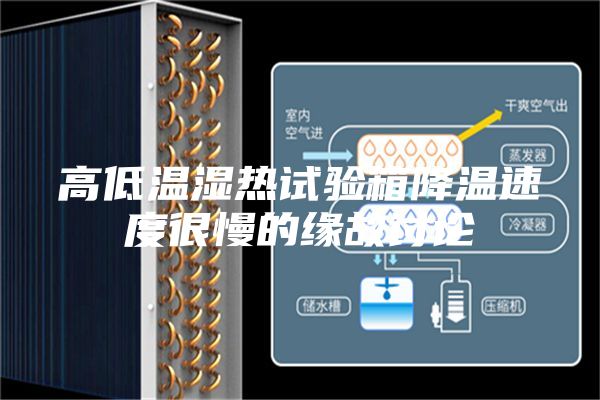 高低温湿热试验箱降温速度很慢的缘故讨论